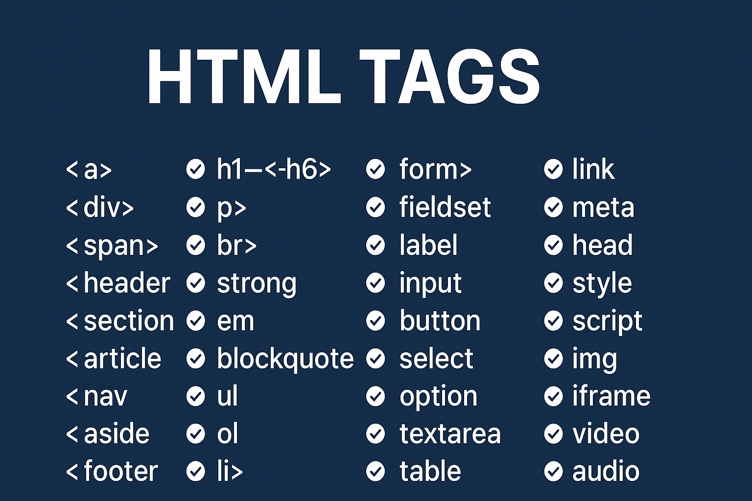 html tags